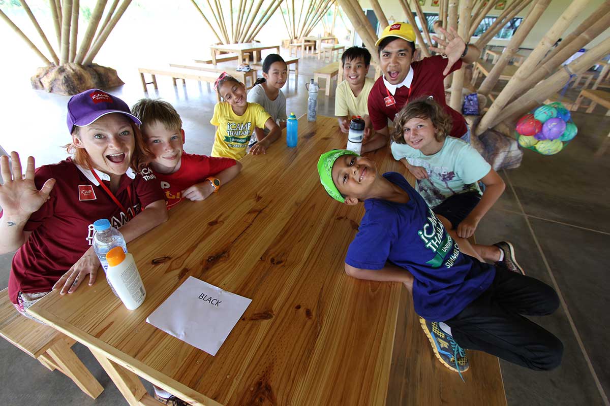 6 key benefits of camp for your kids.